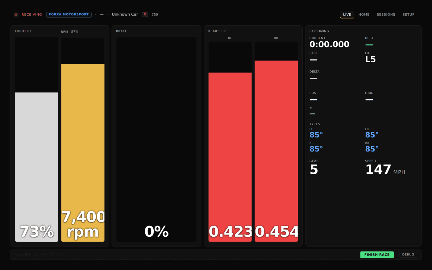 pacefinder live dashboard